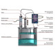 Double distillation apparatus 18/300/t with CLAMP 1,5 inches for heating element в Нальчике